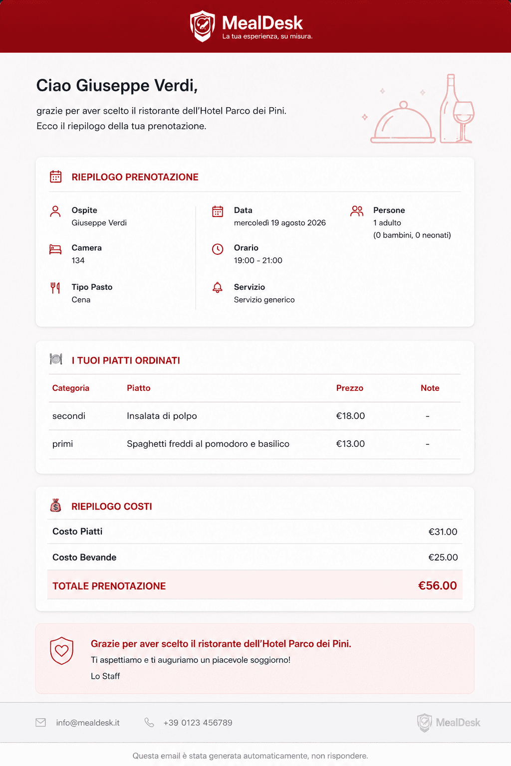 Conferma della prenotazione e riepilogo dell'ordine in MealDesk