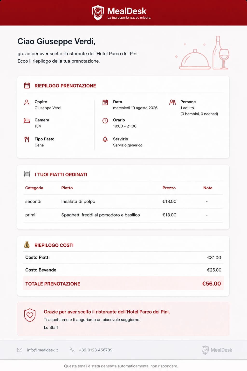 Conferma della prenotazione e riepilogo dell'ordine in MealDesk