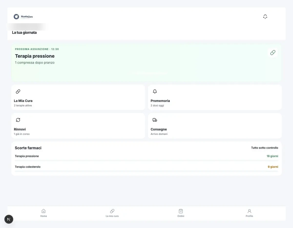 Evidenza per il metodo Realizzare: dashboard funzionante di RicettaZero