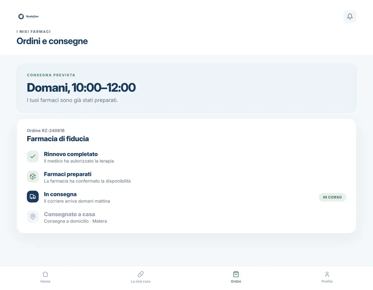 Stato di un ordine e della consegna nell'app RicettaZero